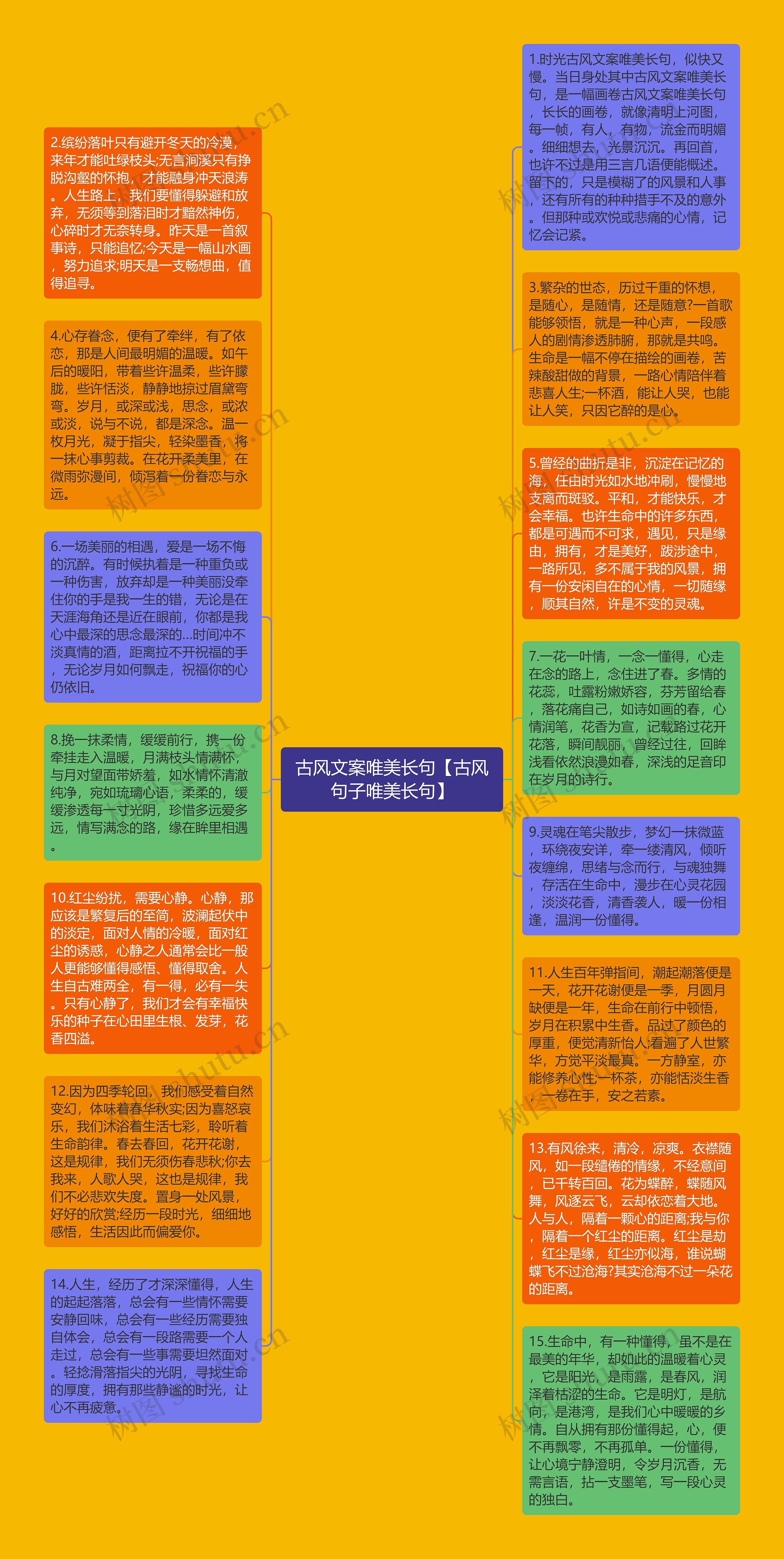 古风文案唯美长句【古风句子唯美长句】