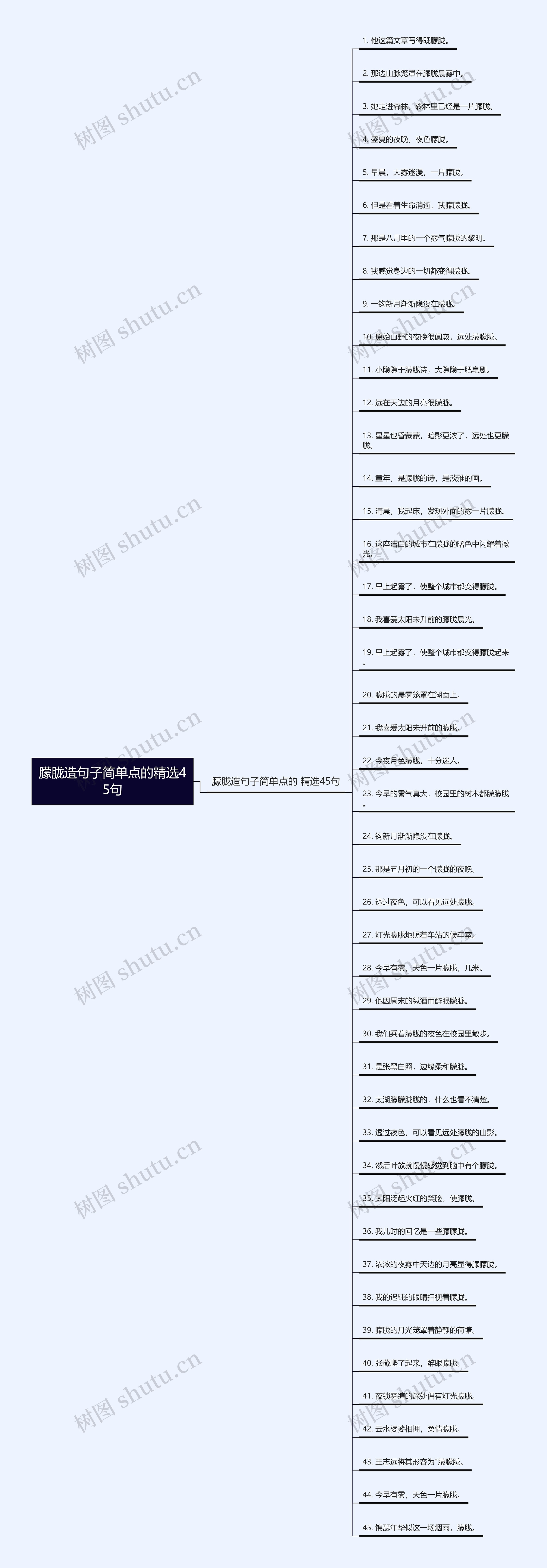 朦胧造句子简单点的精选45句思维导图