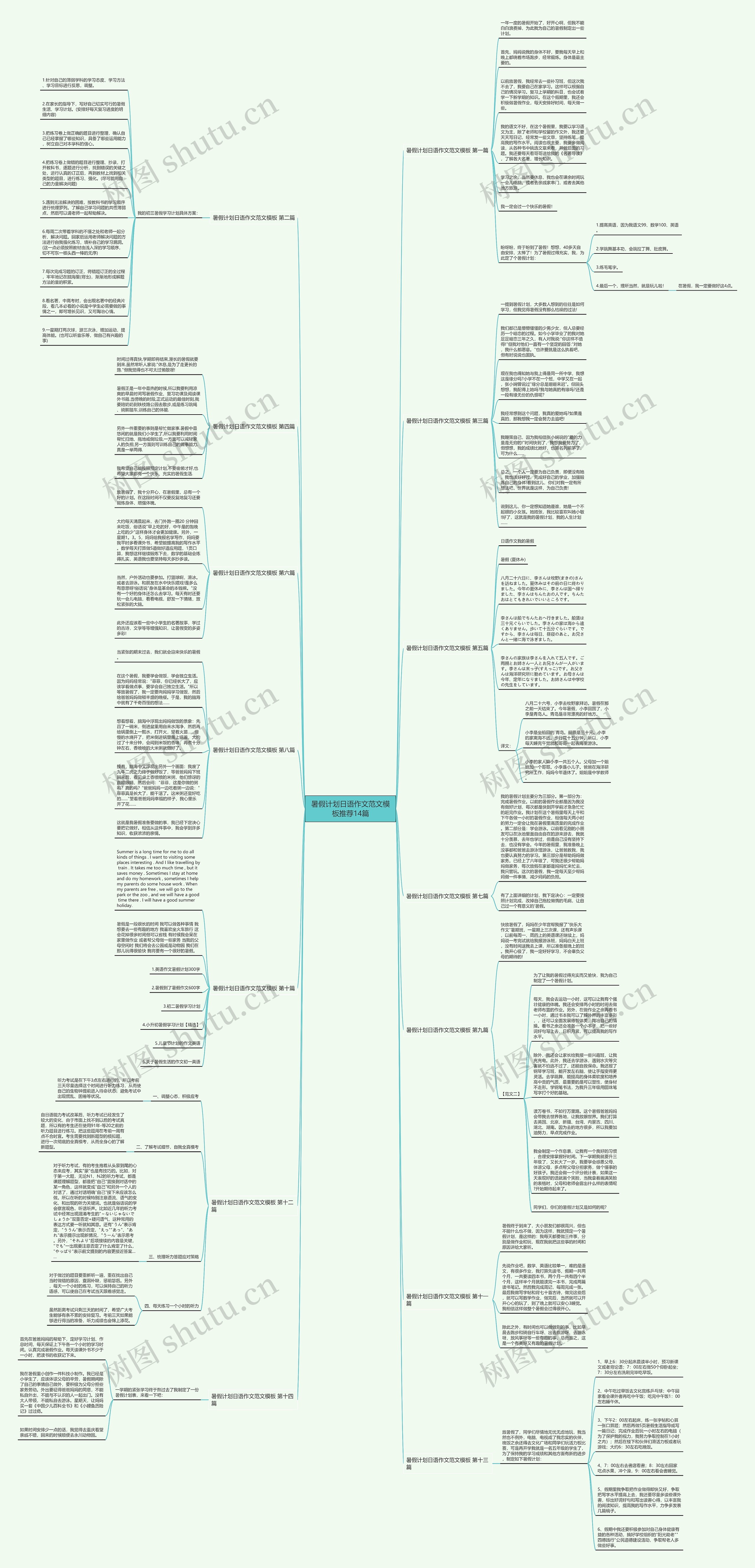 暑假计划日语作文范文模板推荐14篇 暑假计划日语作文范文模板推荐14篇