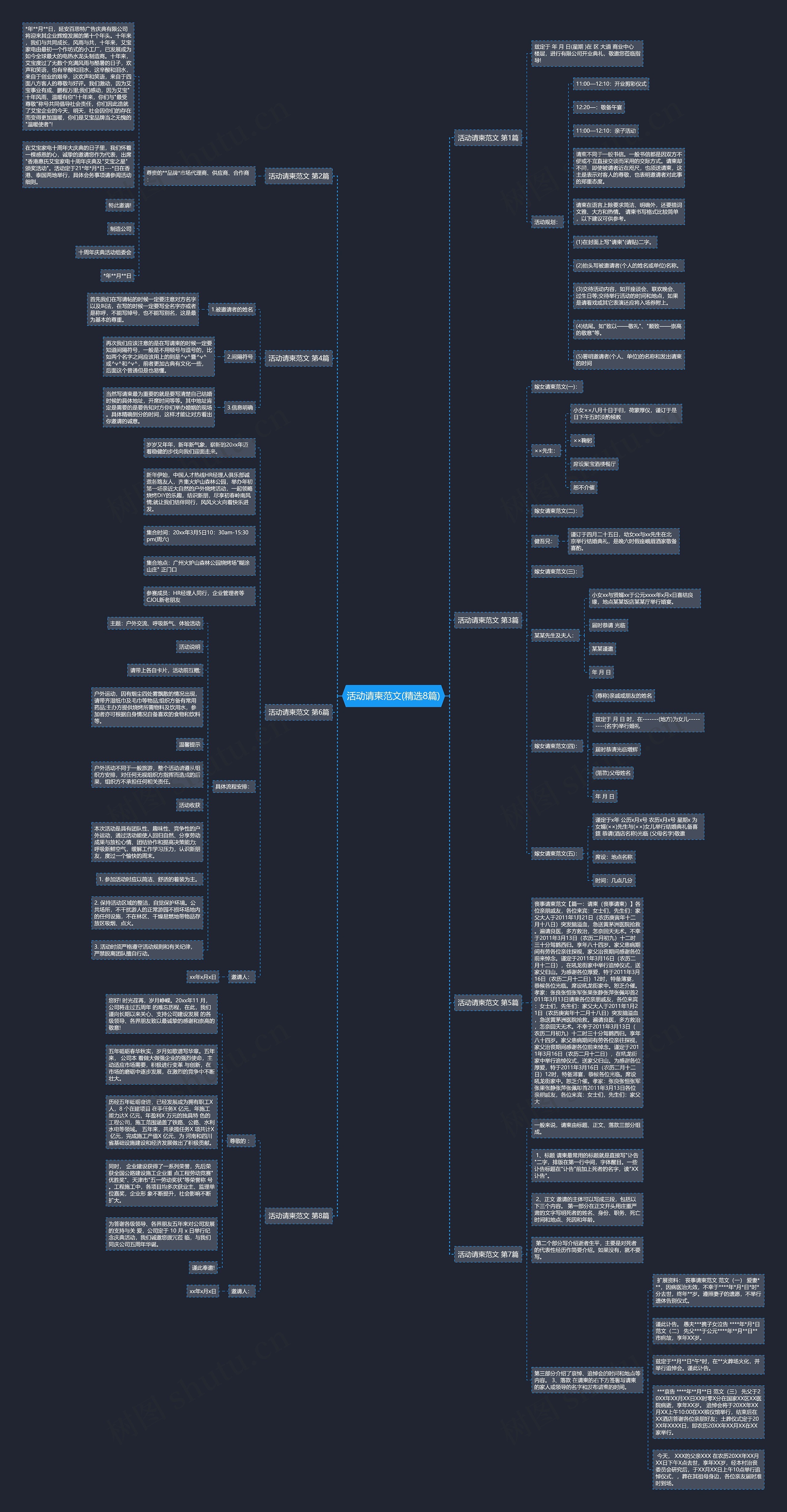 活动请柬范文(精选8篇)思维导图