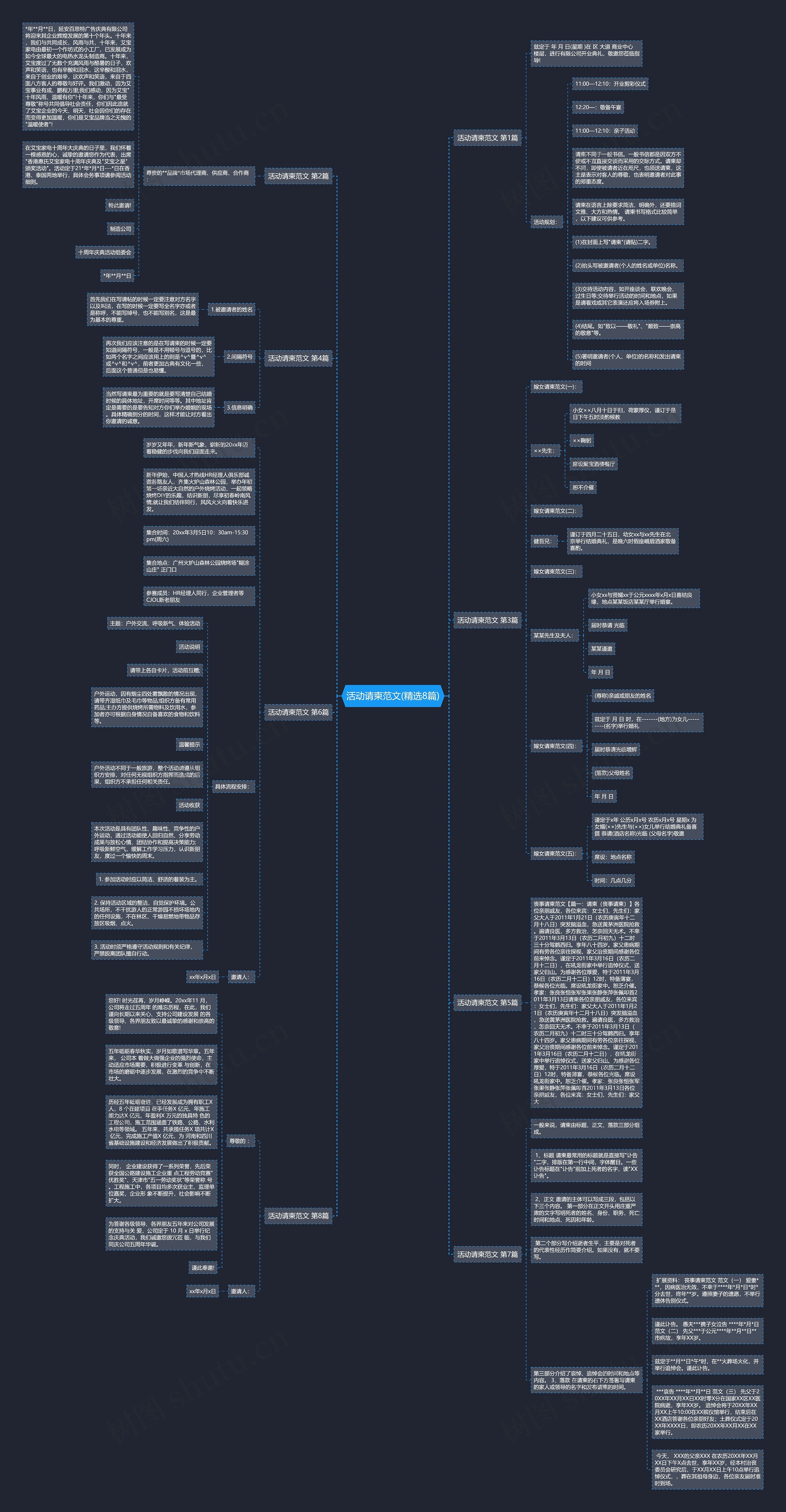 活动请柬范文(精选8篇) 活动请柬范文(精选8篇)