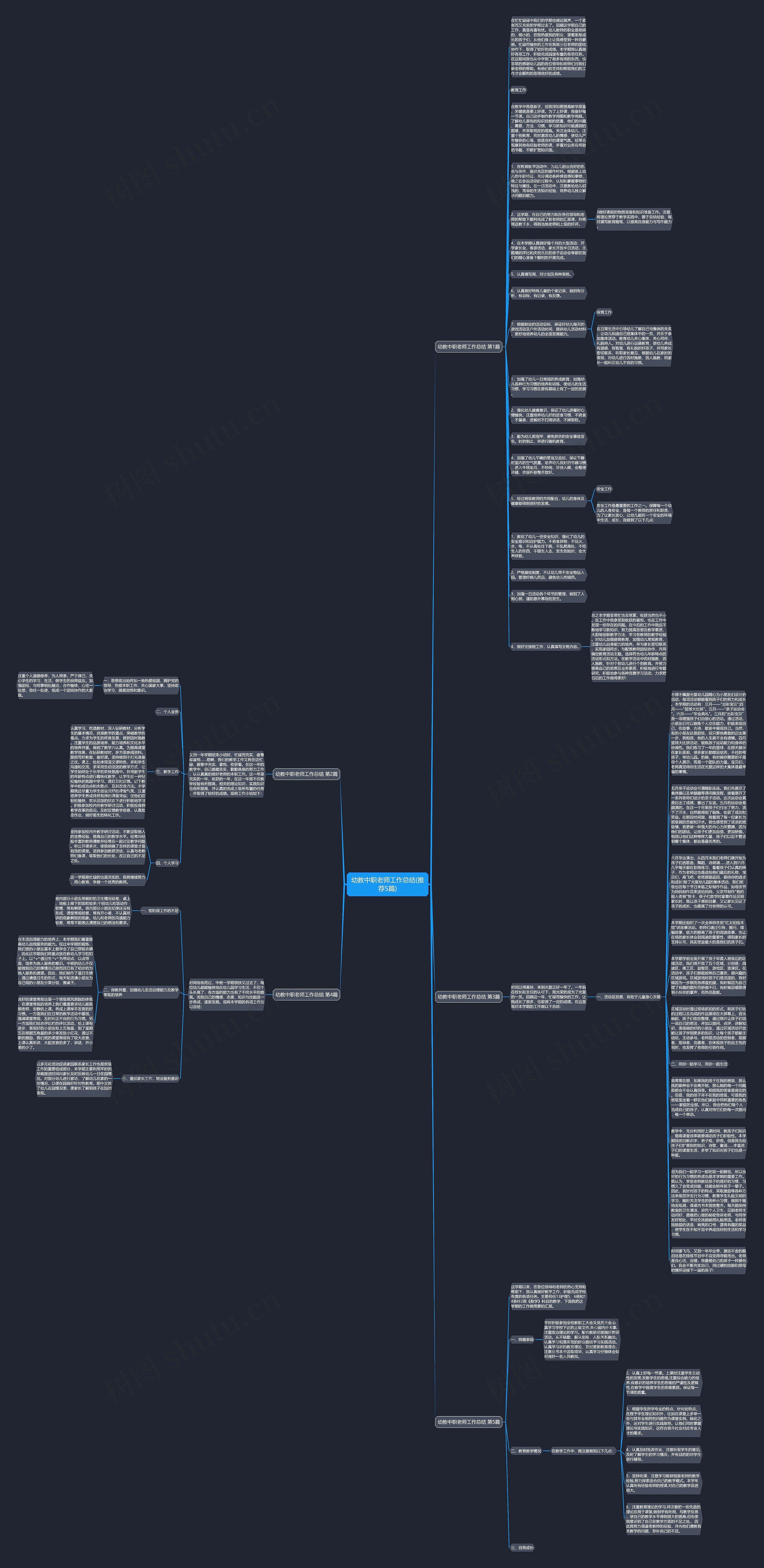 幼教中职老师工作总结(推荐5篇)思维导图