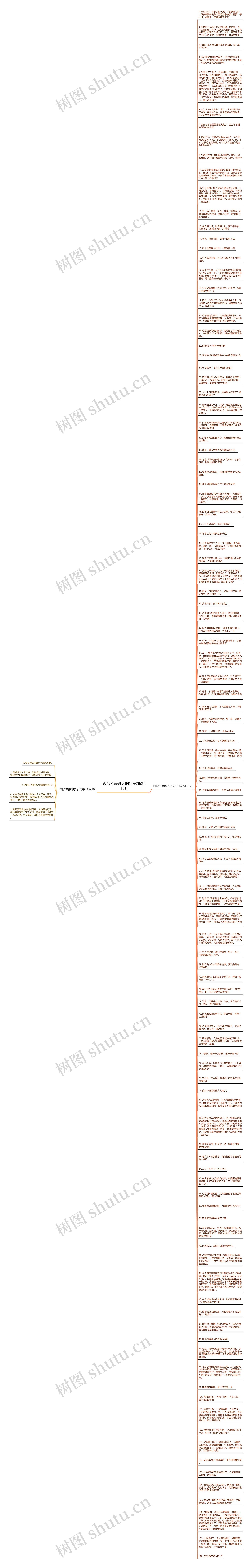 调侃不爱聊天的句子精选115句思维导图高清图 调侃不爱聊天的句子精选115句思维导图