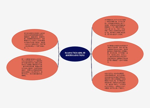伤心的句子短句 爱情_(彻底绝望伤心的句子短句) 伤心的句子短句 爱情_(彻底绝望伤心的句子短句)