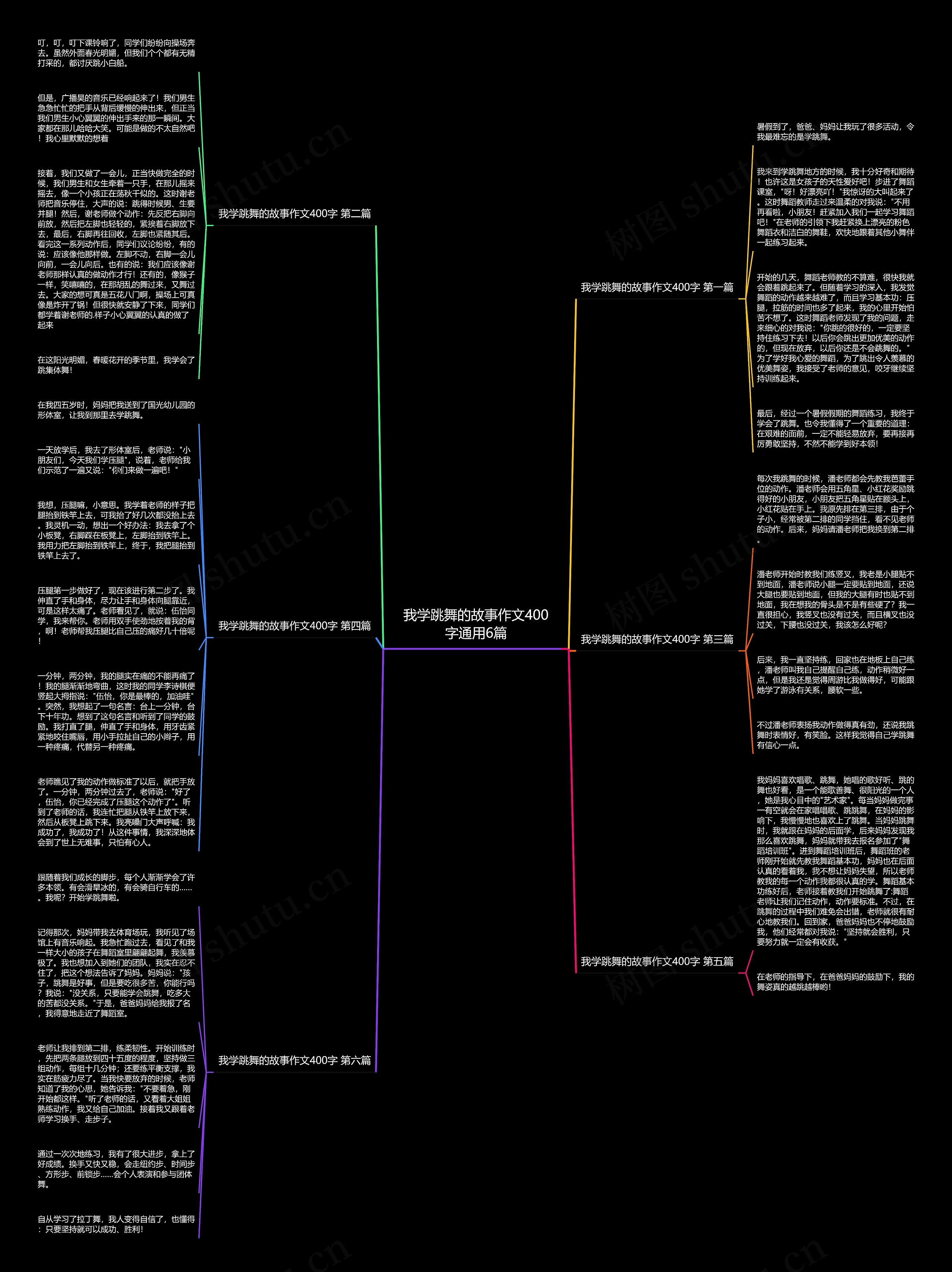 我学跳舞的故事作文400字通用6篇