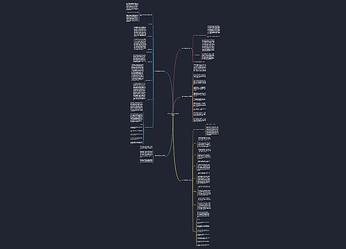 中医食疗药膳论文范文优选5篇 中医食疗药膳论文范文优选5篇