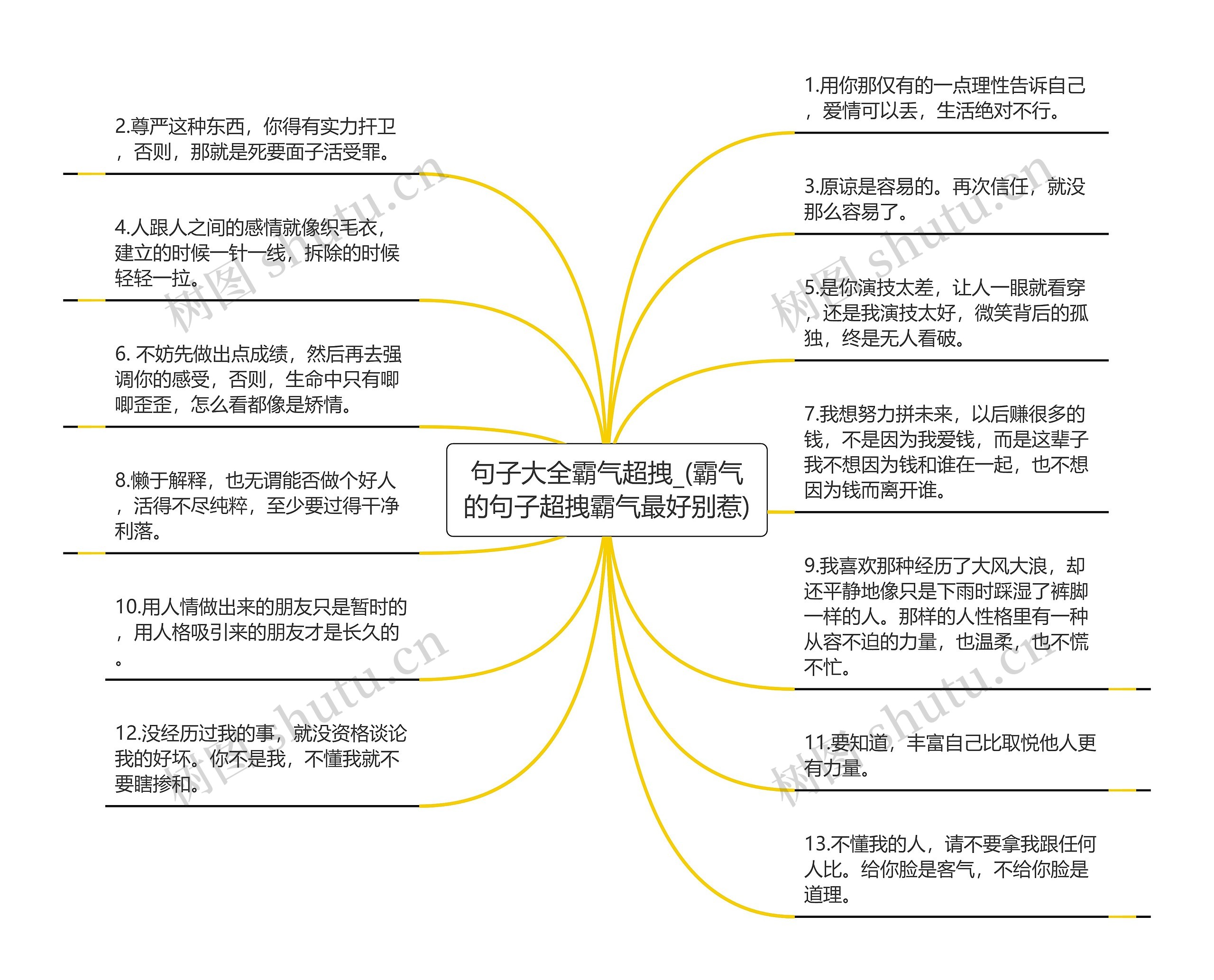 句子大全霸气超拽_(霸气的句子超拽霸气最好别惹)