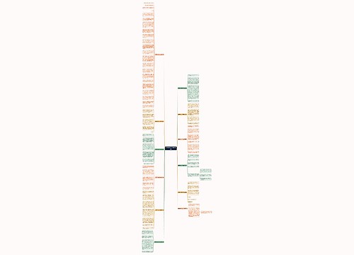 我爱吉他作文200字优选12篇