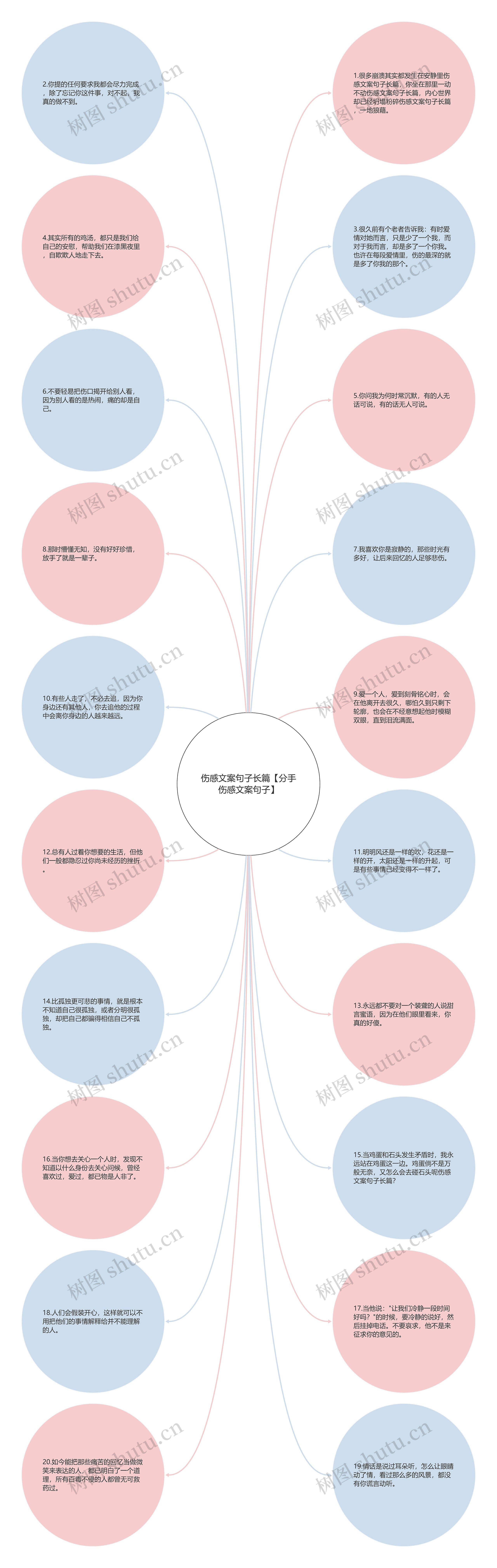 伤感文案句子长篇【分手伤感文案句子】