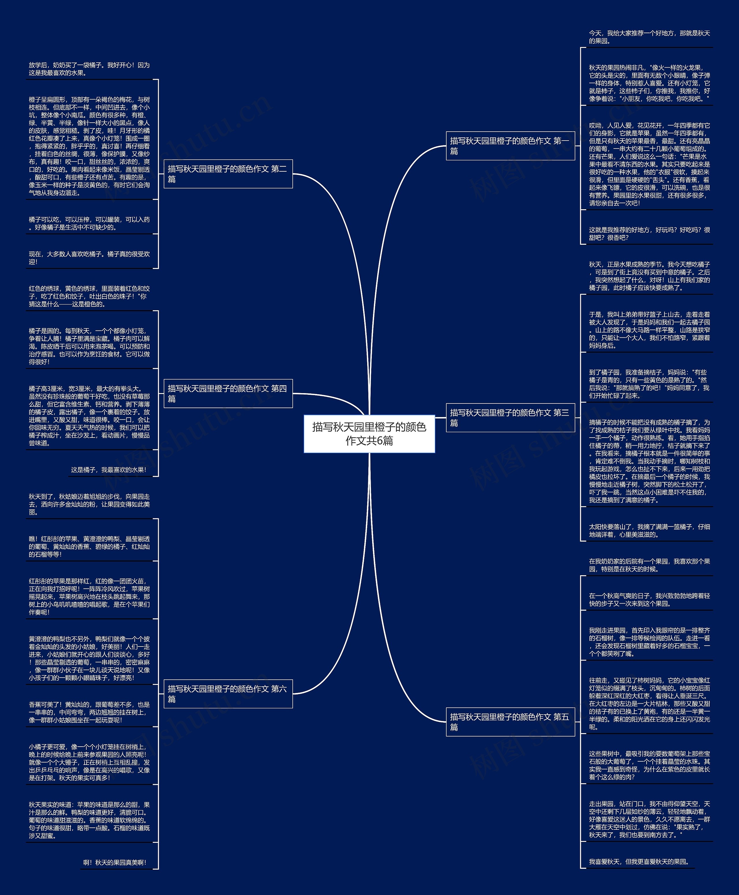 描写秋天园里橙子的颜色作文共6篇 描写秋天园里橙子的颜色作文共6篇