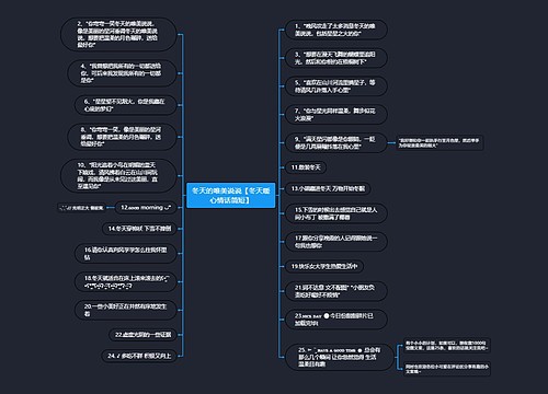 冬天的唯美说说【冬天暖心情话简短】