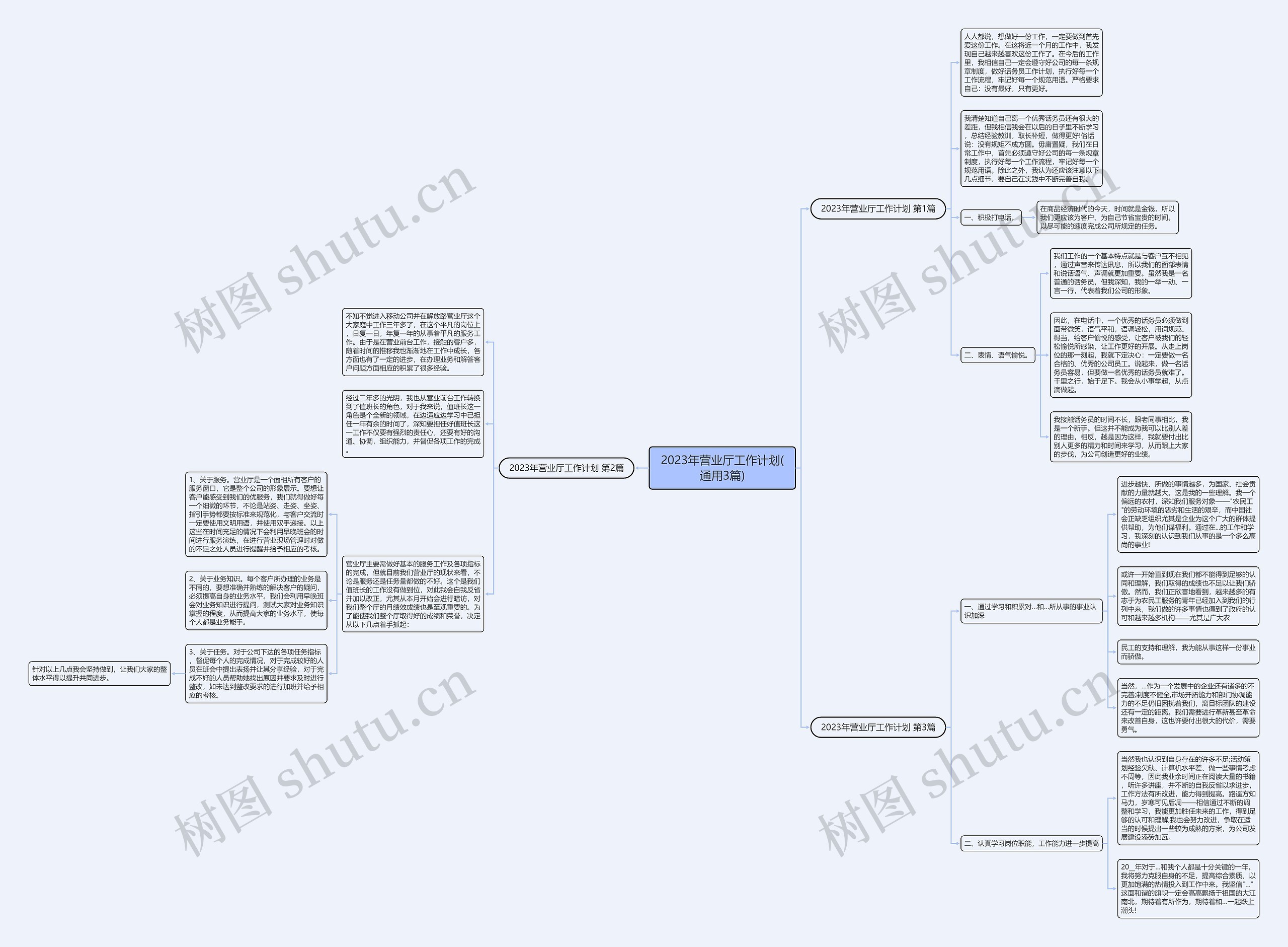 2023年营业厅工作计划(通用3篇) 2023年营业厅工作计划(通用3篇)