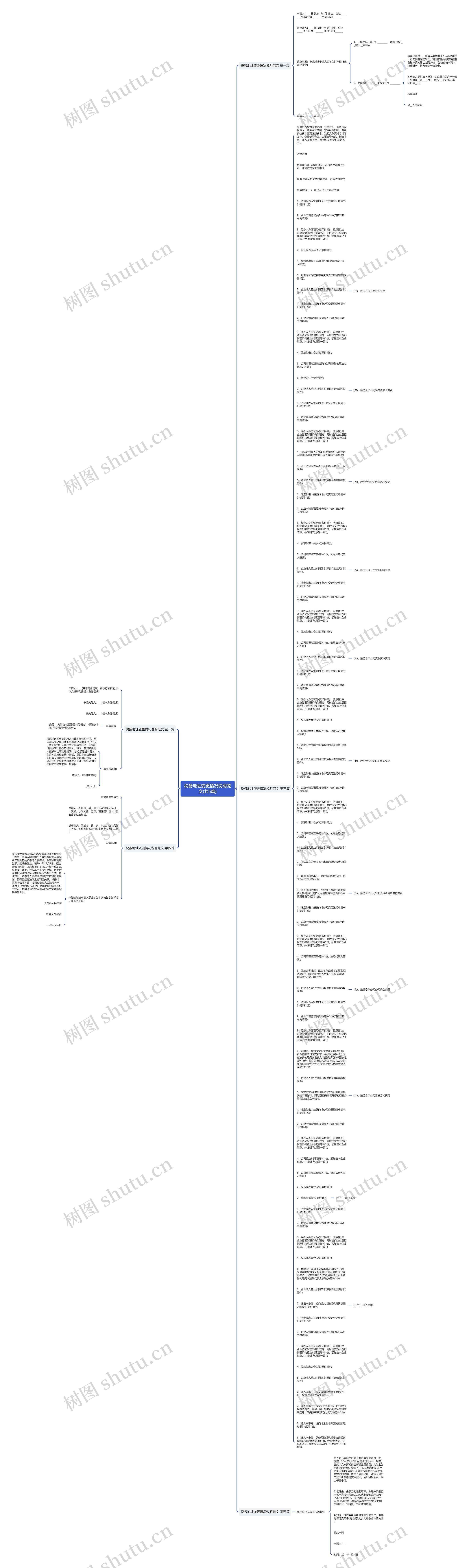 税务地址变更情况说明范文(共5篇)思维导图