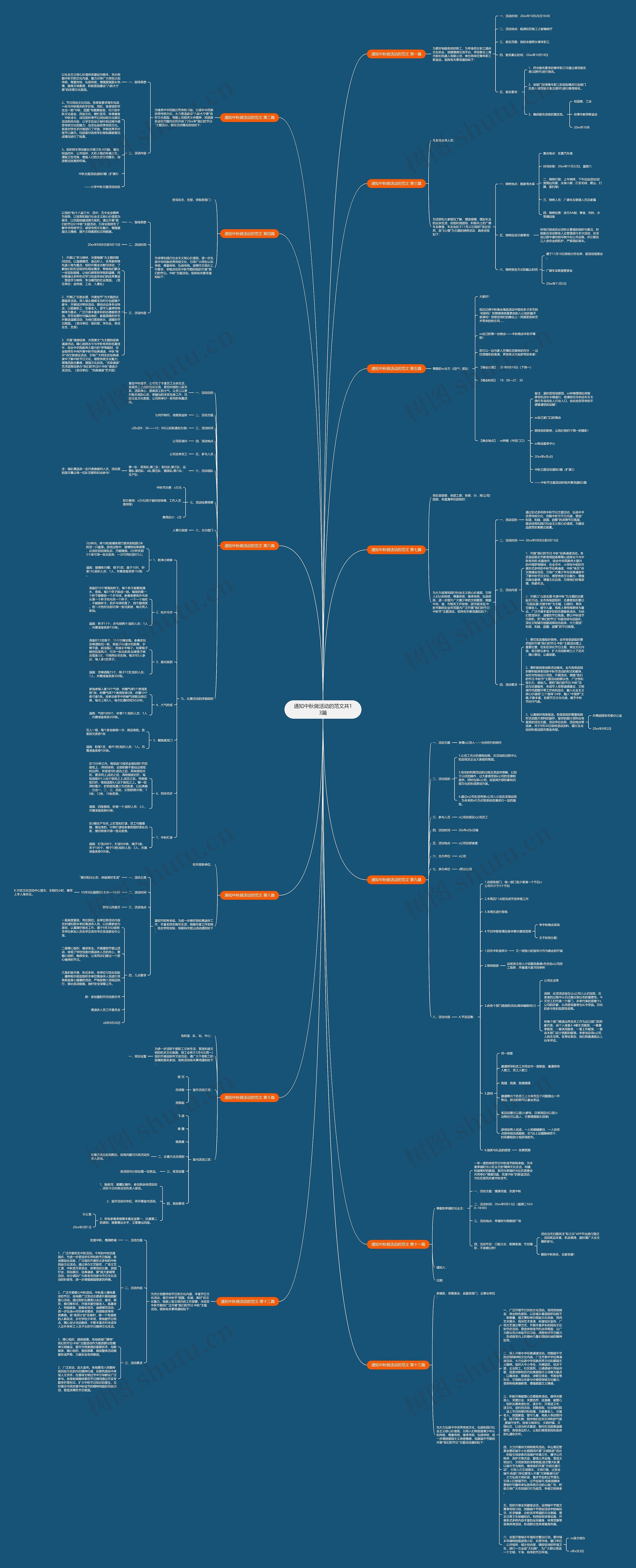 通知中秋做活动的范文共13篇思维导图