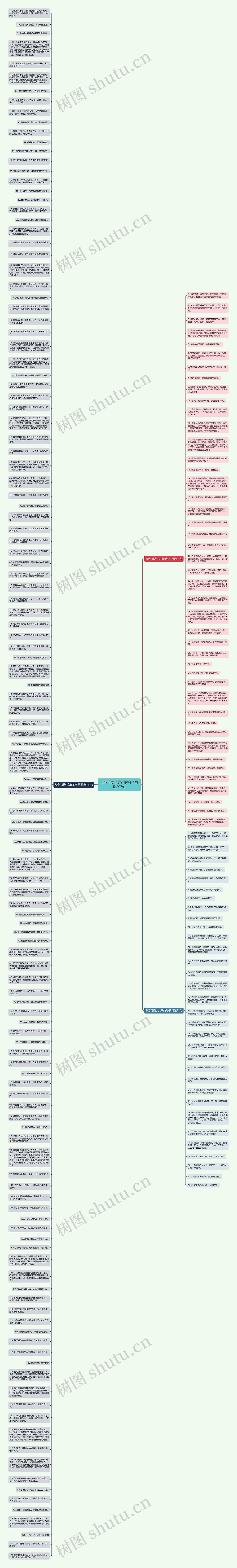 形容可爱小女孩的句子精选207句思维导图