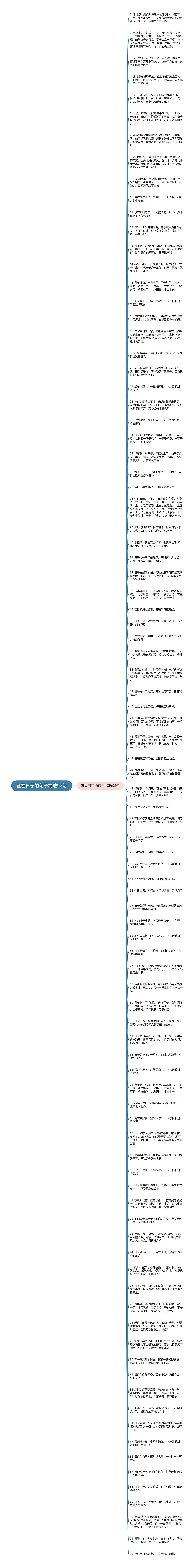 查看日子的句子精选92句思维导图