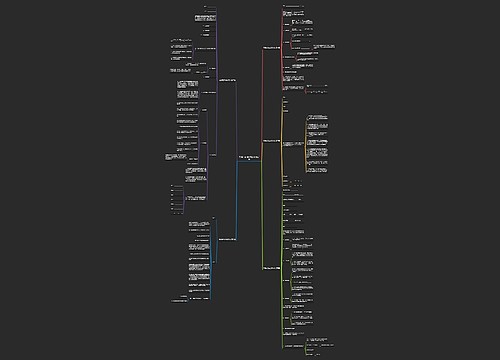 无锡市劳动合同范本优选5篇 无锡市劳动合同范本优选5篇