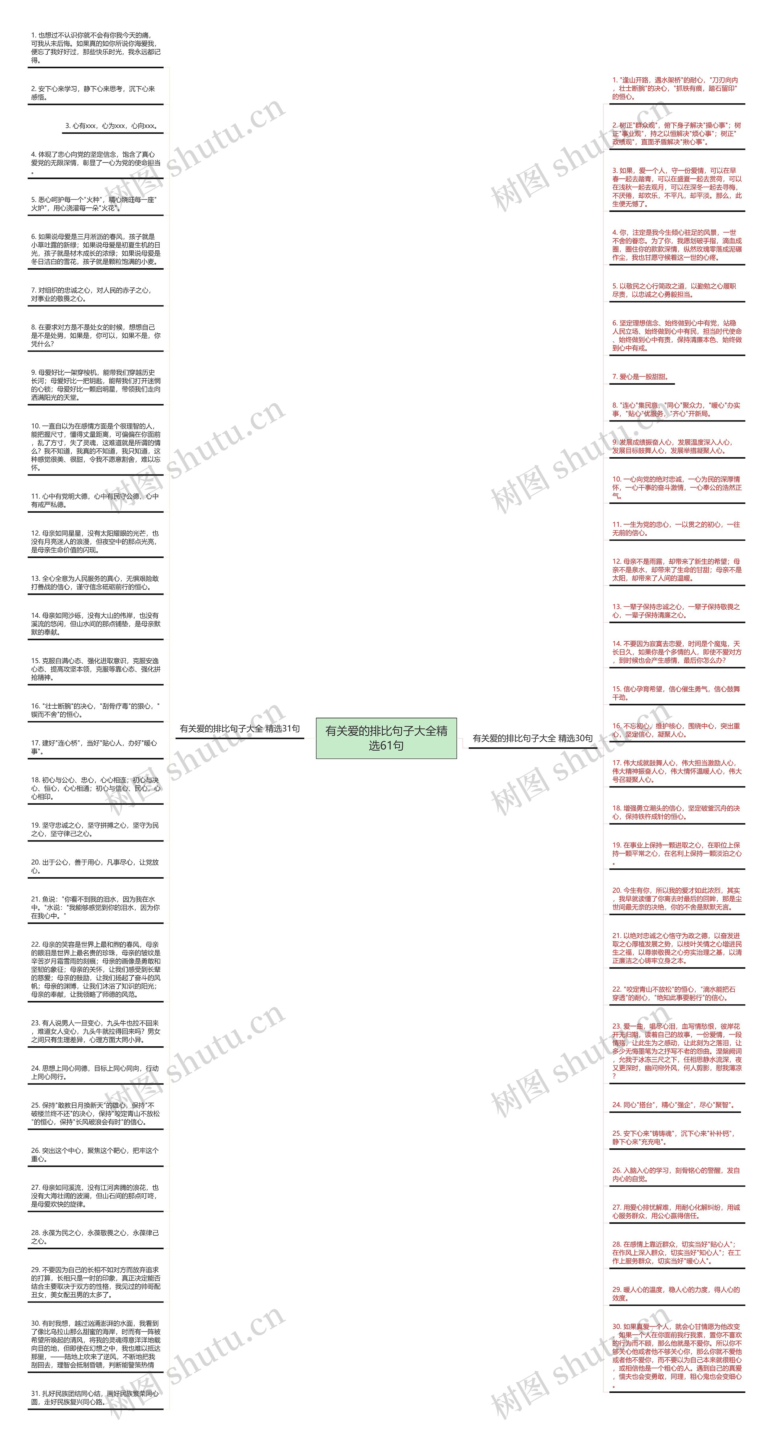 有关爱的排比句子大全精选61句思维导图