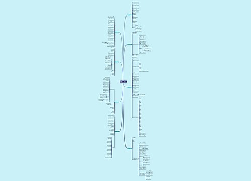 农药订购合同范本(推荐8篇) 农药订购合同范本(推荐8篇)