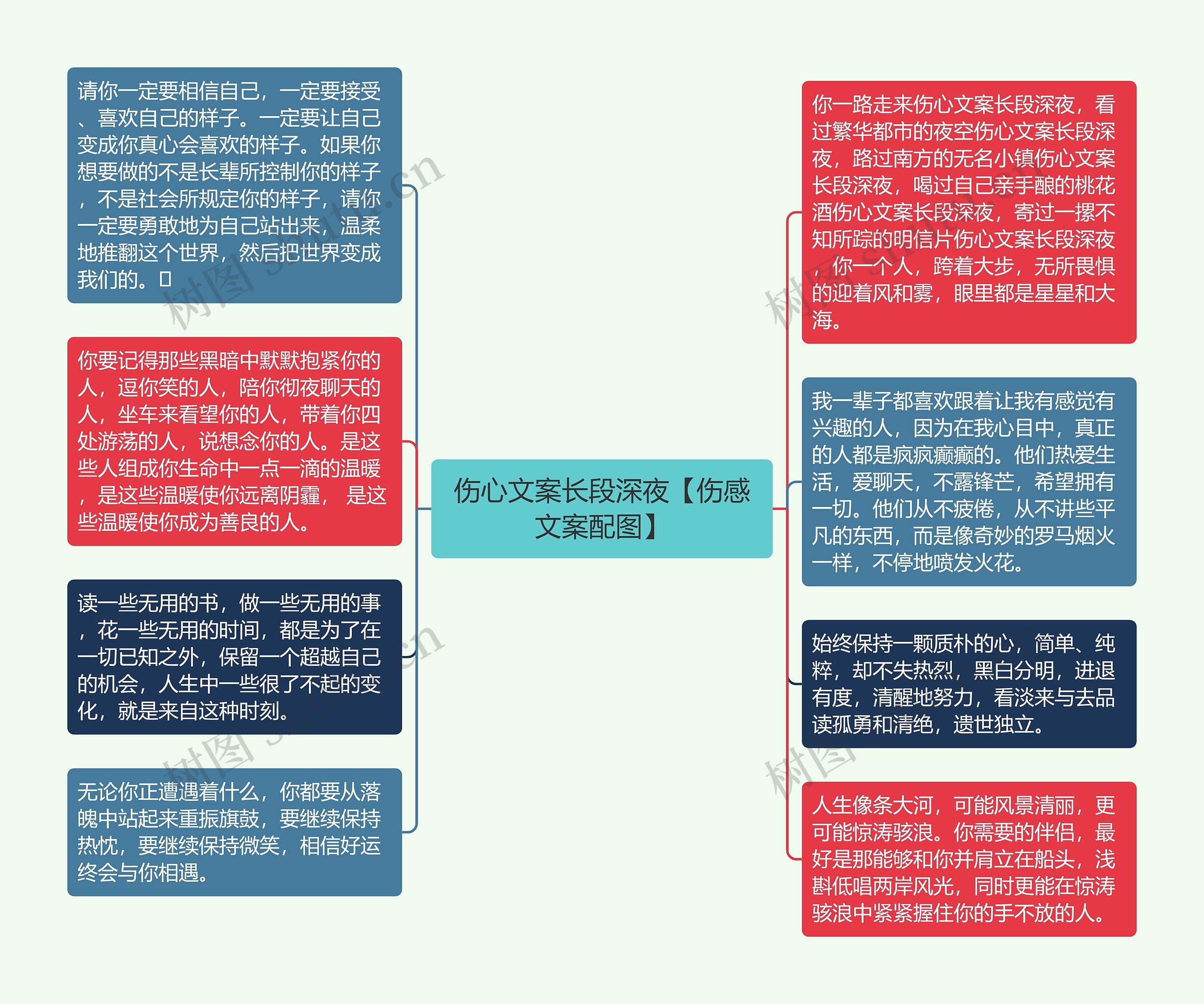 伤心文案长段深夜【伤感文案配图】