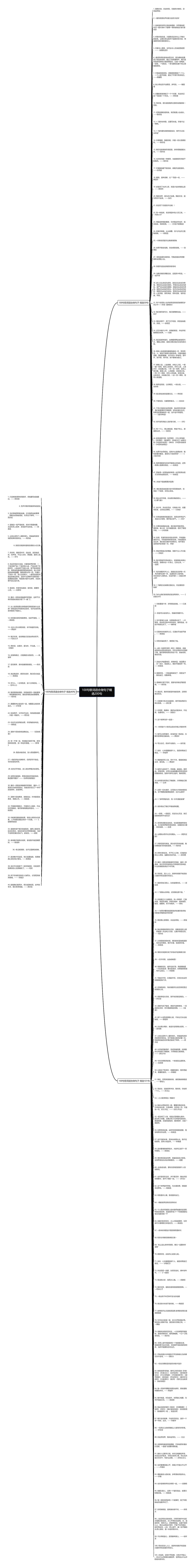 100句歌词适合做句子精选200句