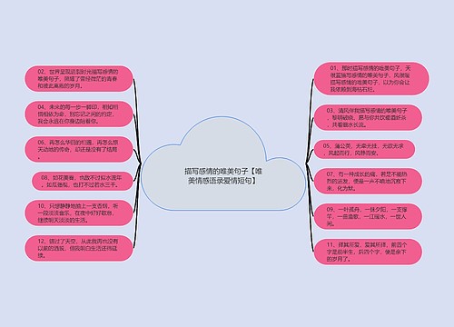 描写感情的唯美句子【唯美情感语录爱情短句】