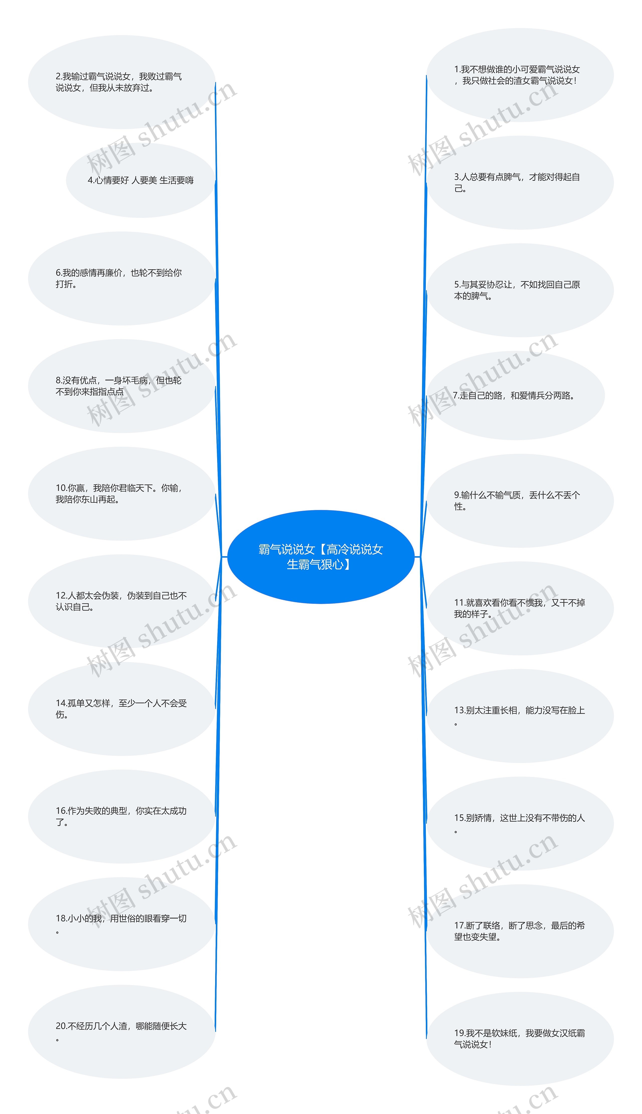 霸气说说女【高冷说说女生霸气狠心】 霸气说说女【高冷说说女生霸气狠心】