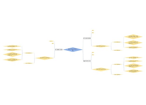 展会订单合同范本(热门3篇) 展会订单合同范本(热门3篇)