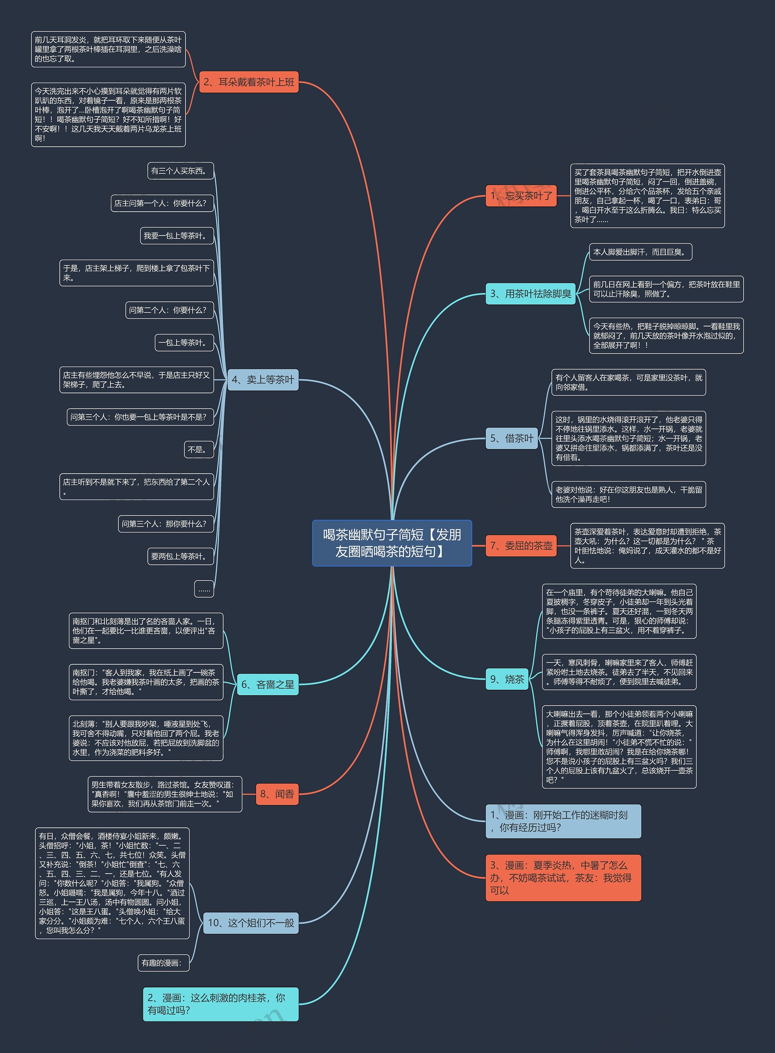 喝茶幽默句子简短【发朋友圈晒喝茶的短句】思维导图