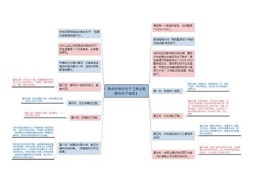 隐含的表白句子【表达爱意的句子简短】