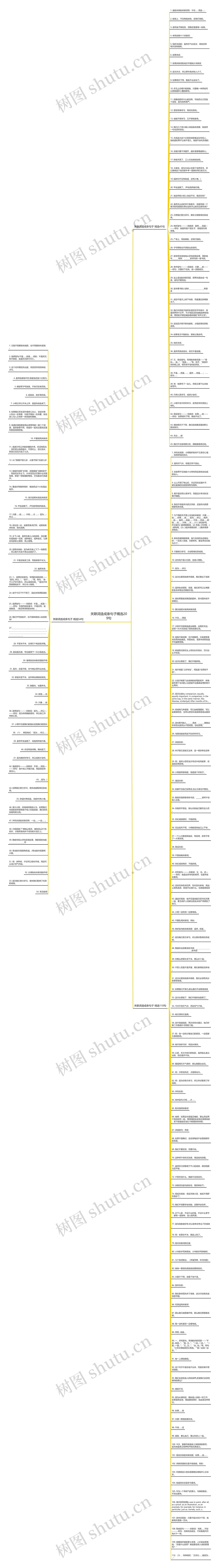 关联词造成条句子精选209句