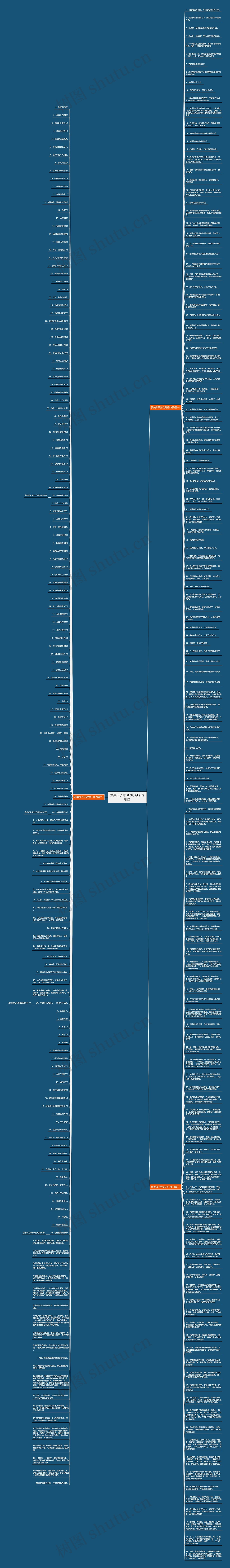 赞美孩子劳动的好句子有哪些思维导图
