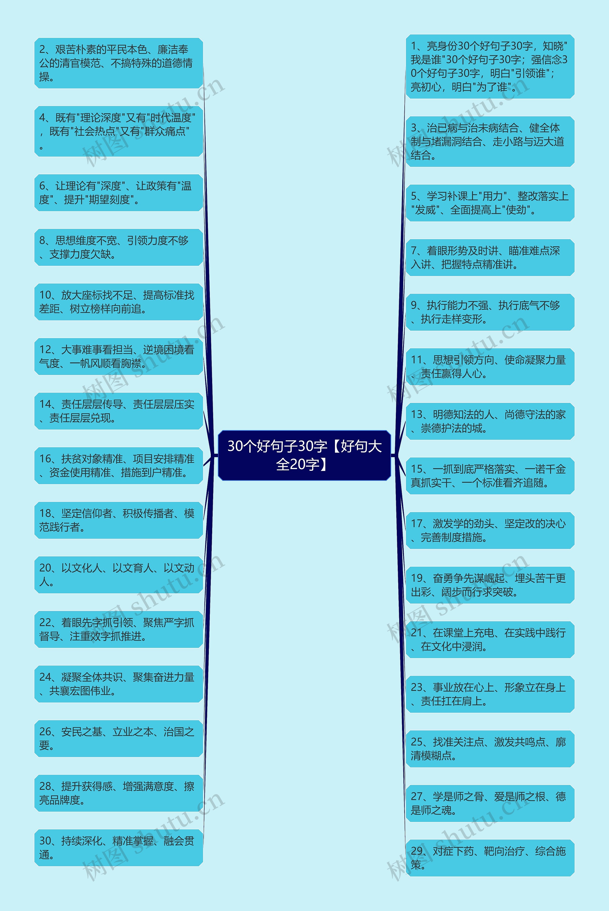 30个好句子30字【好句大全20字】 30个好句子30字【好句大全20字】