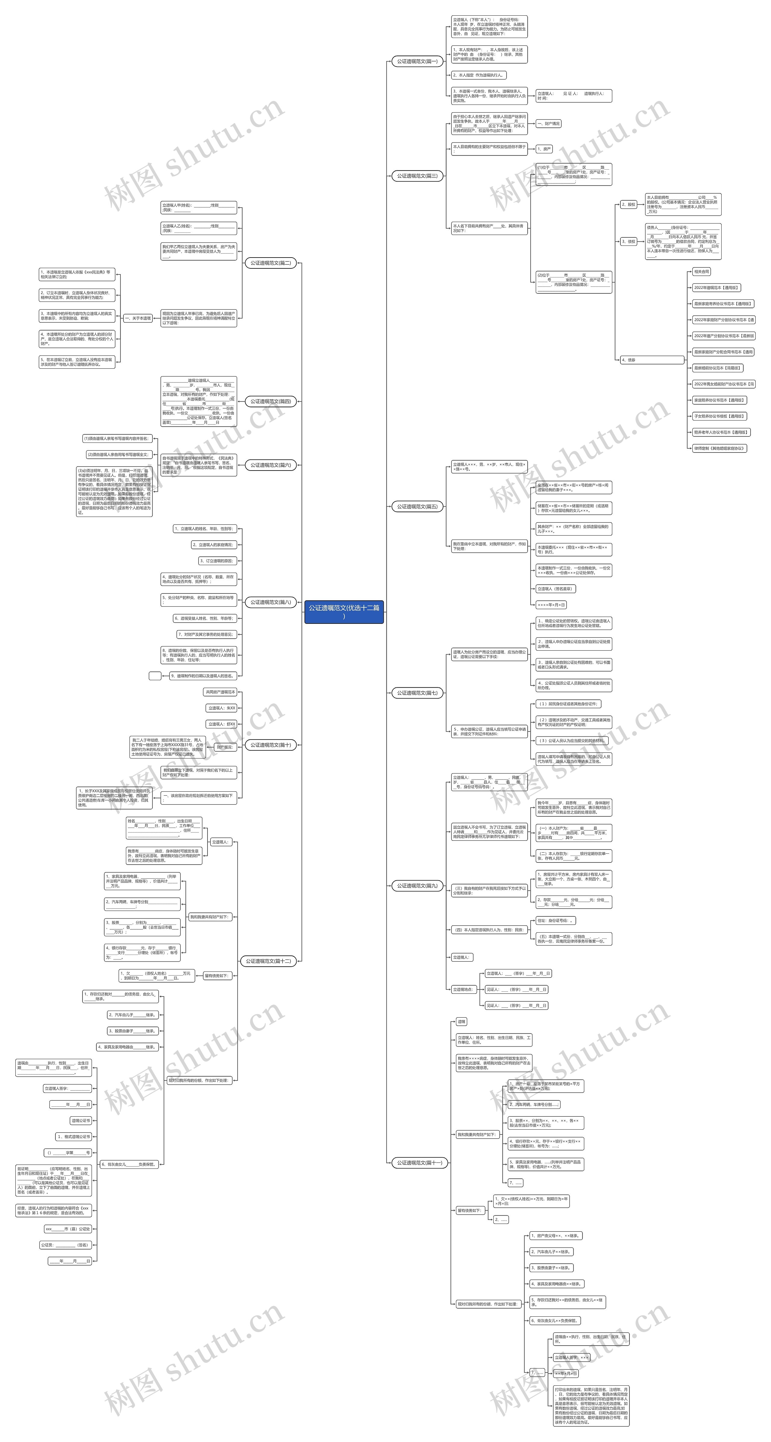 公证遗嘱范文(优选十二篇)思维导图