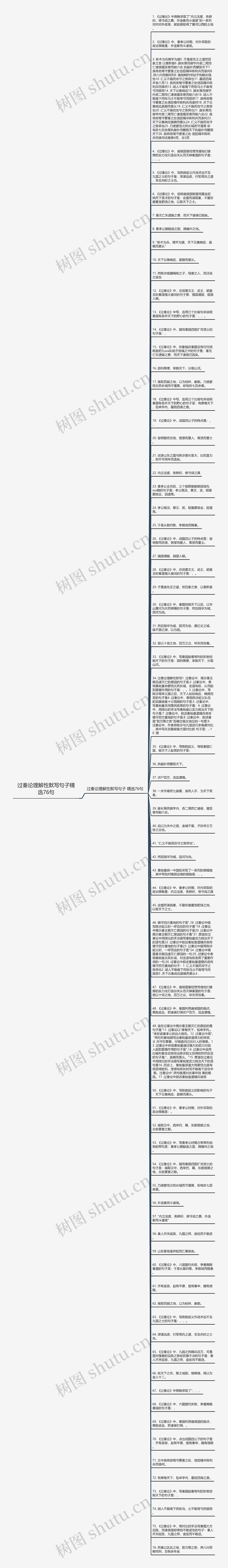 过秦论理解性默写句子精选76句思维导图