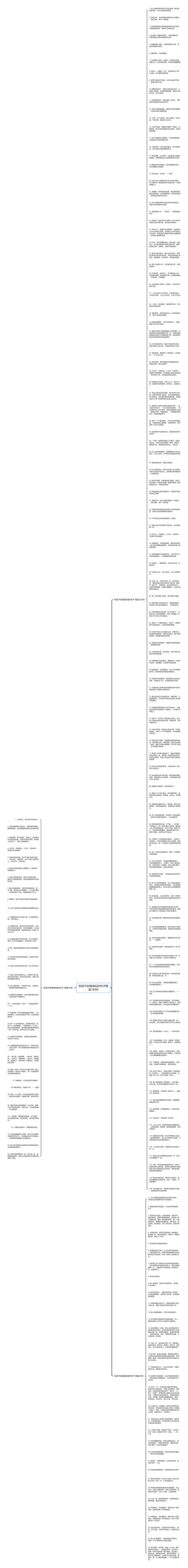 和说不如做类似的句子精选189句思维导图