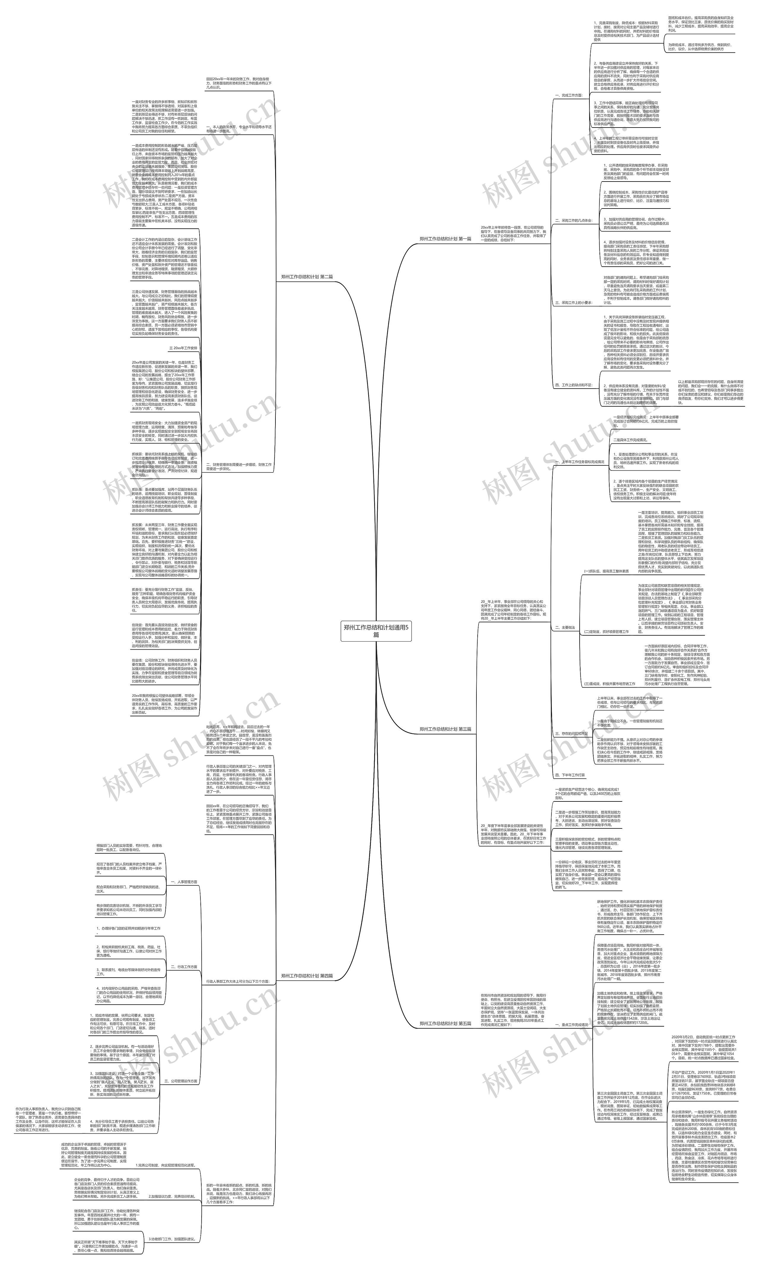 郑州工作总结和计划通用5篇思维导图