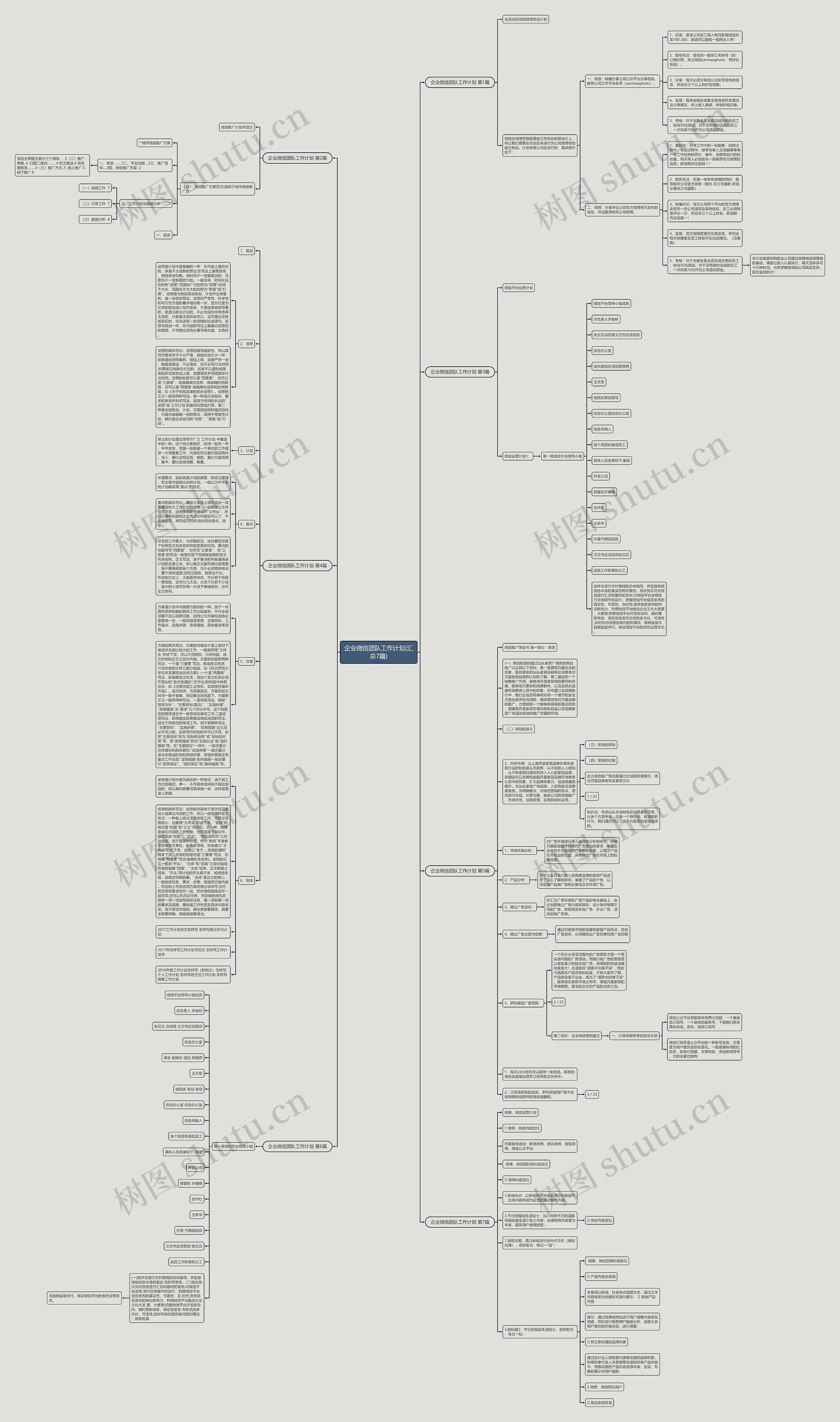 企业微信团队工作计划(汇总7篇) 企业微信团队工作计划(汇总7篇)