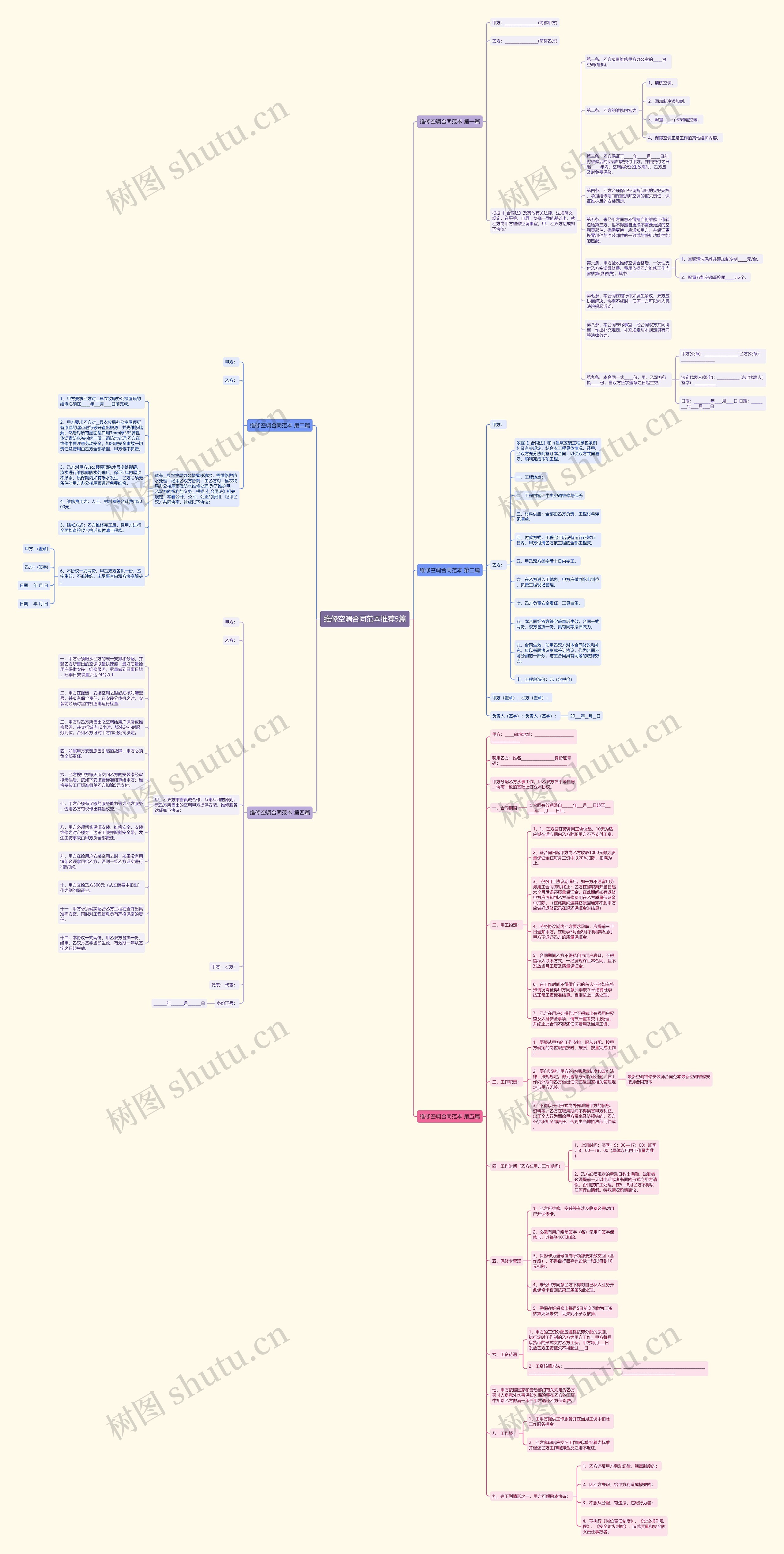 维修空调合同范本推荐5篇 维修空调合同范本推荐5篇