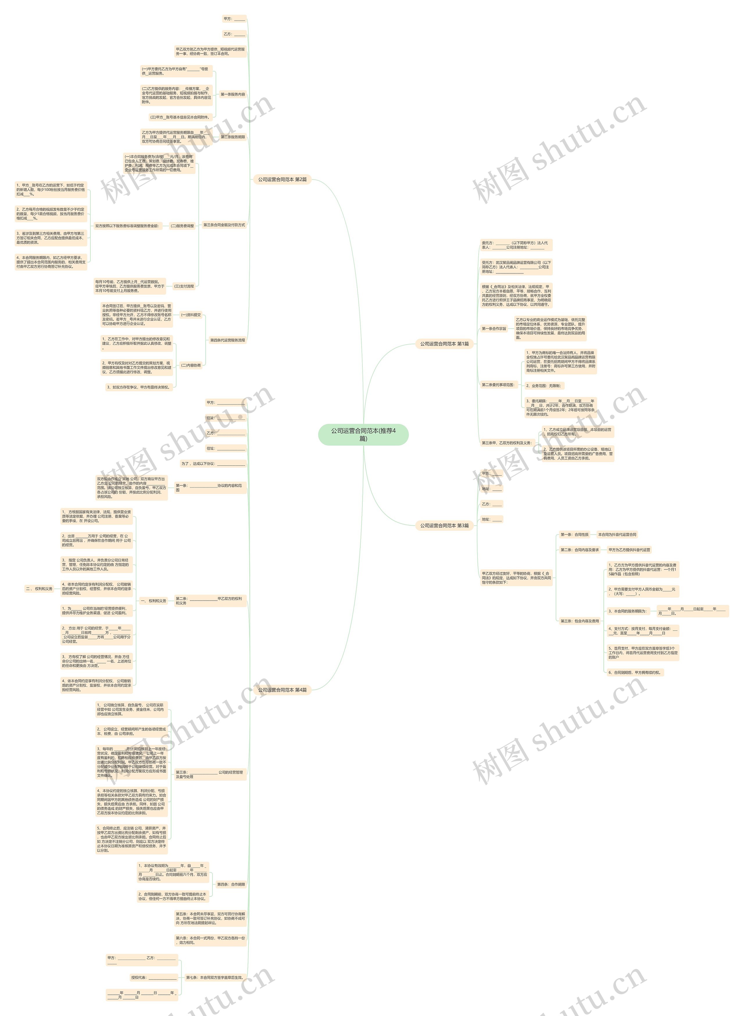 公司运营合同范本(推荐4篇) 公司运营合同范本(推荐4篇)