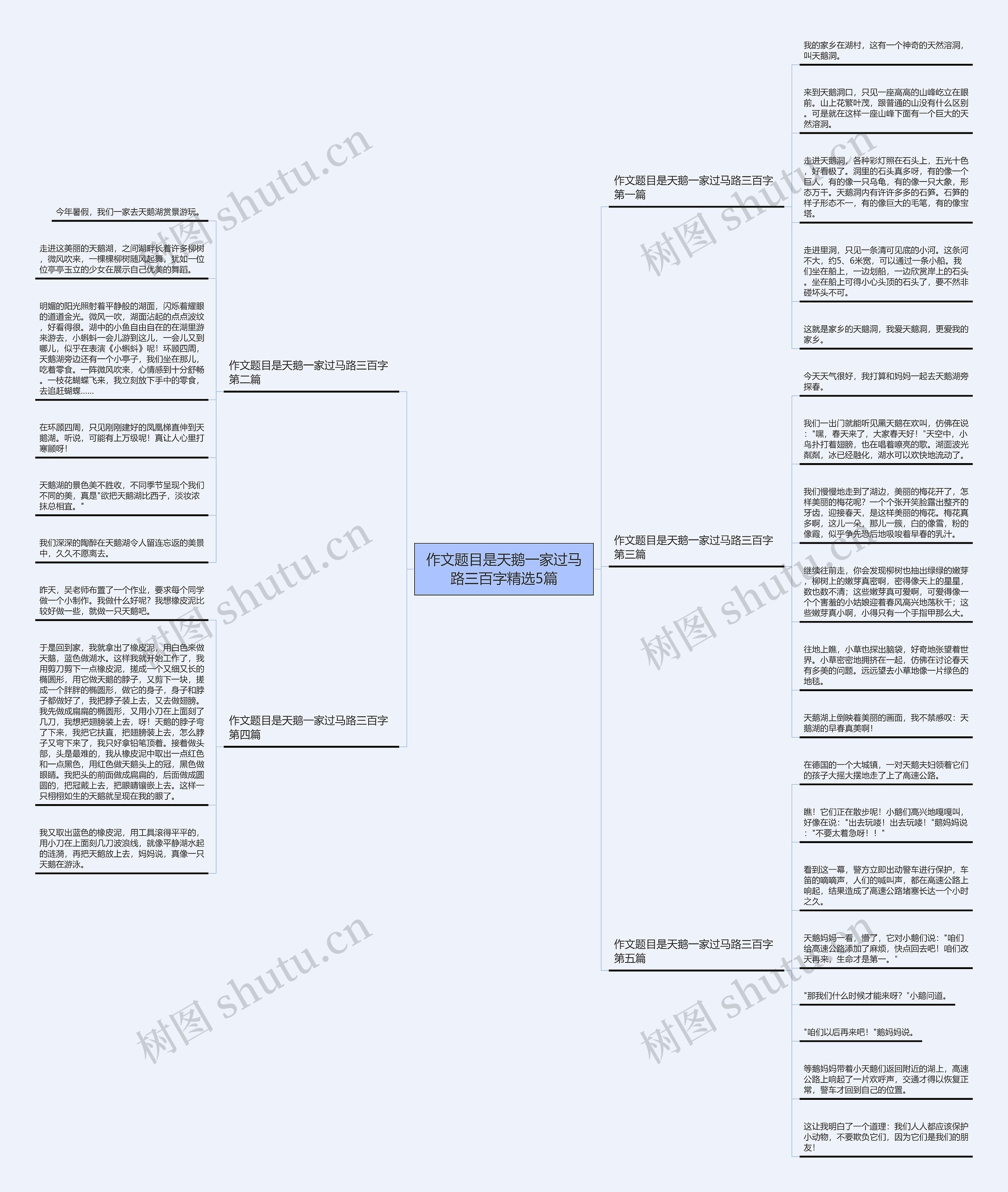 作文题目是天鹅一家过马路三百字精选5篇思维导图