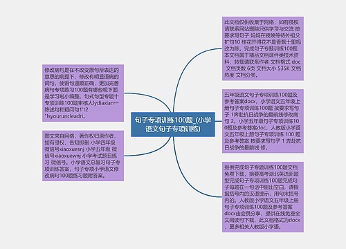 句子专项训练100题_(小学语文句子专项训练)