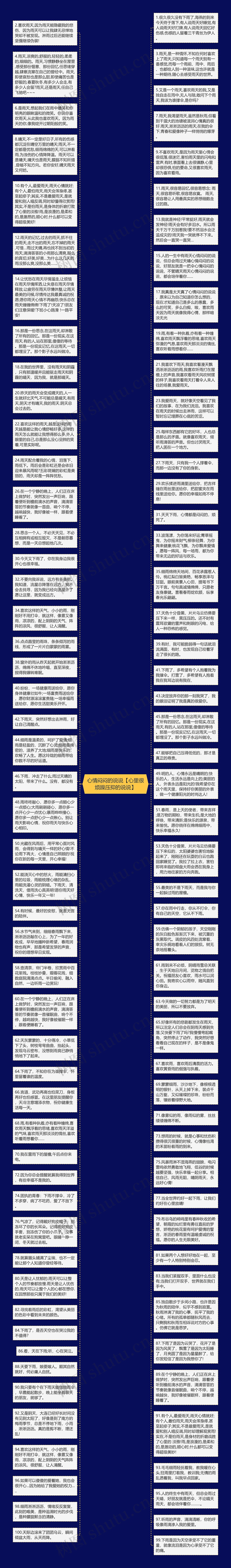 心情闷闷的说说【心里很烦躁压抑的说说】思维导图