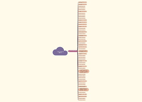 一失足成千古恨的类似句子精选51句