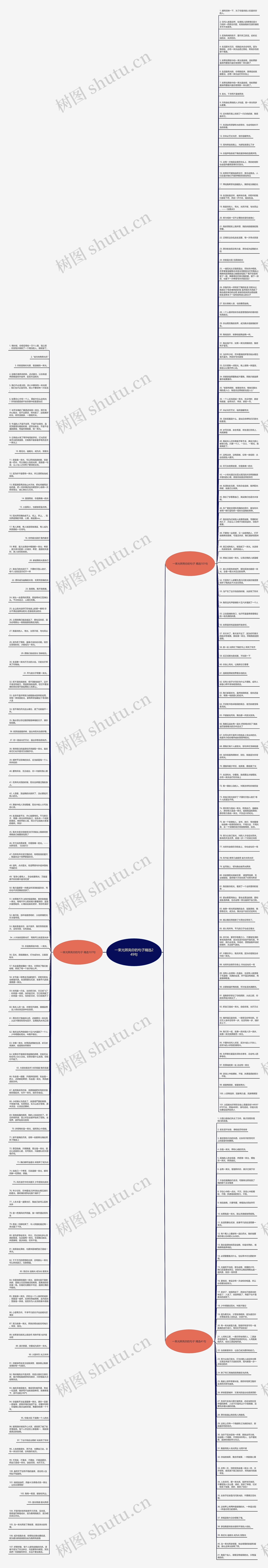 一束光照亮你的句子精选249句