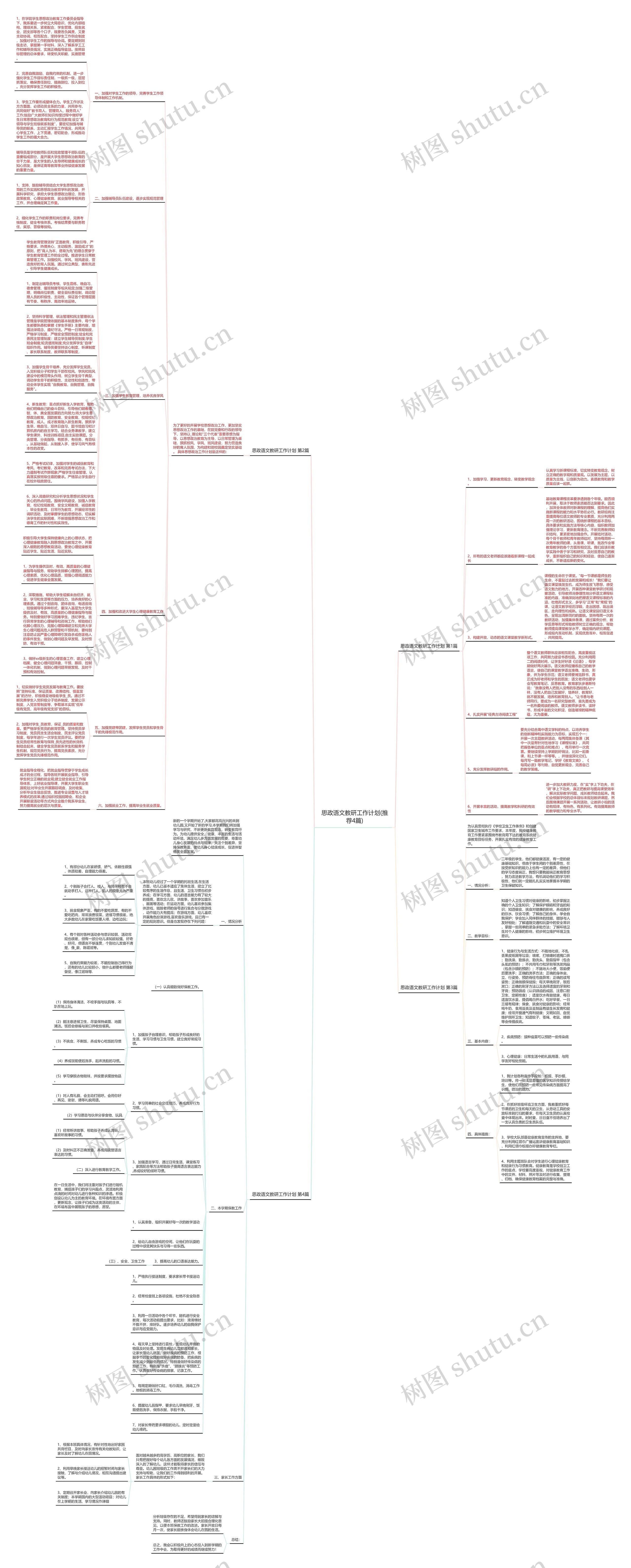 思政语文教研工作计划(推荐4篇)思维导图