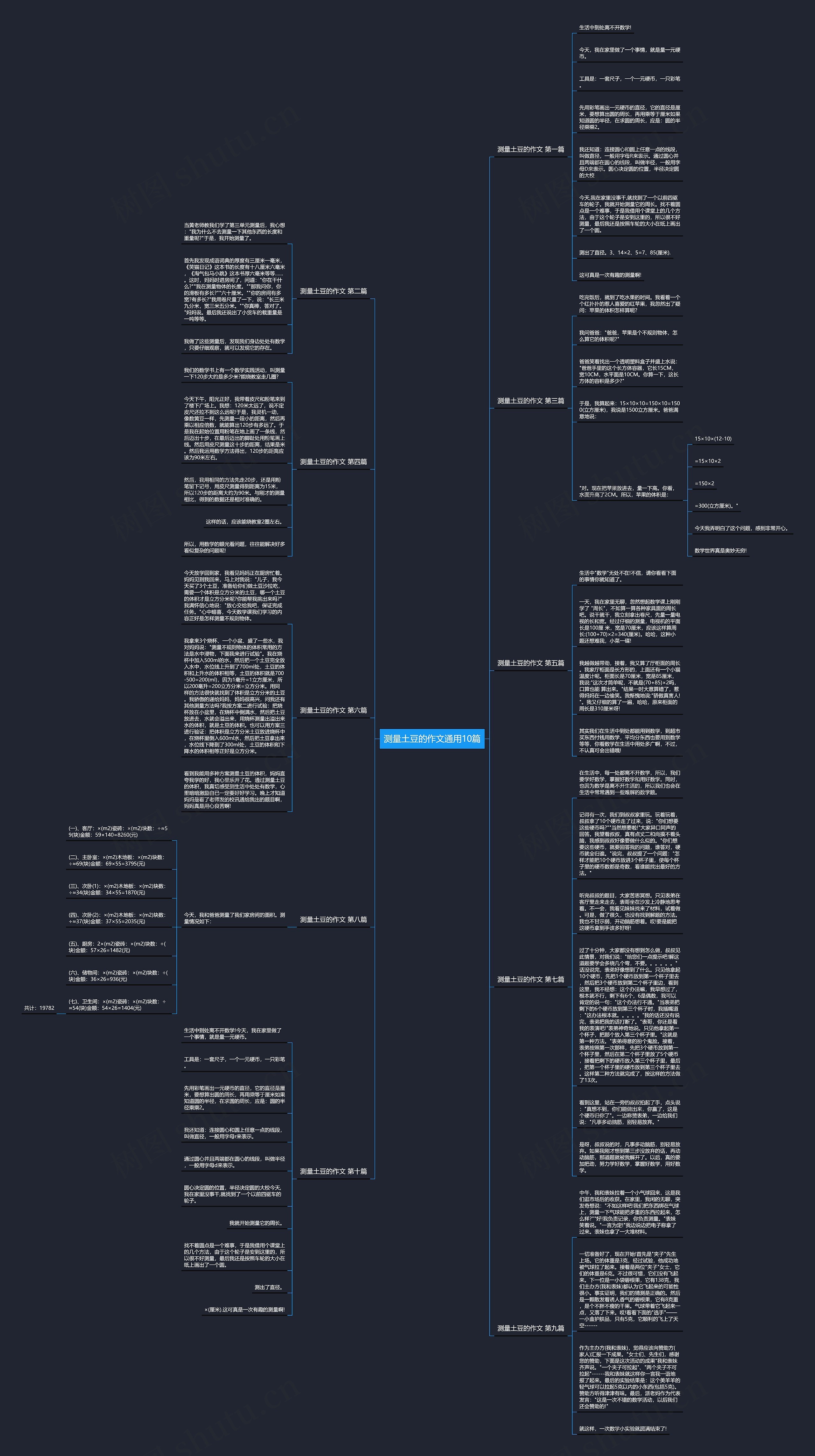 测量土豆的作文通用10篇思维导图