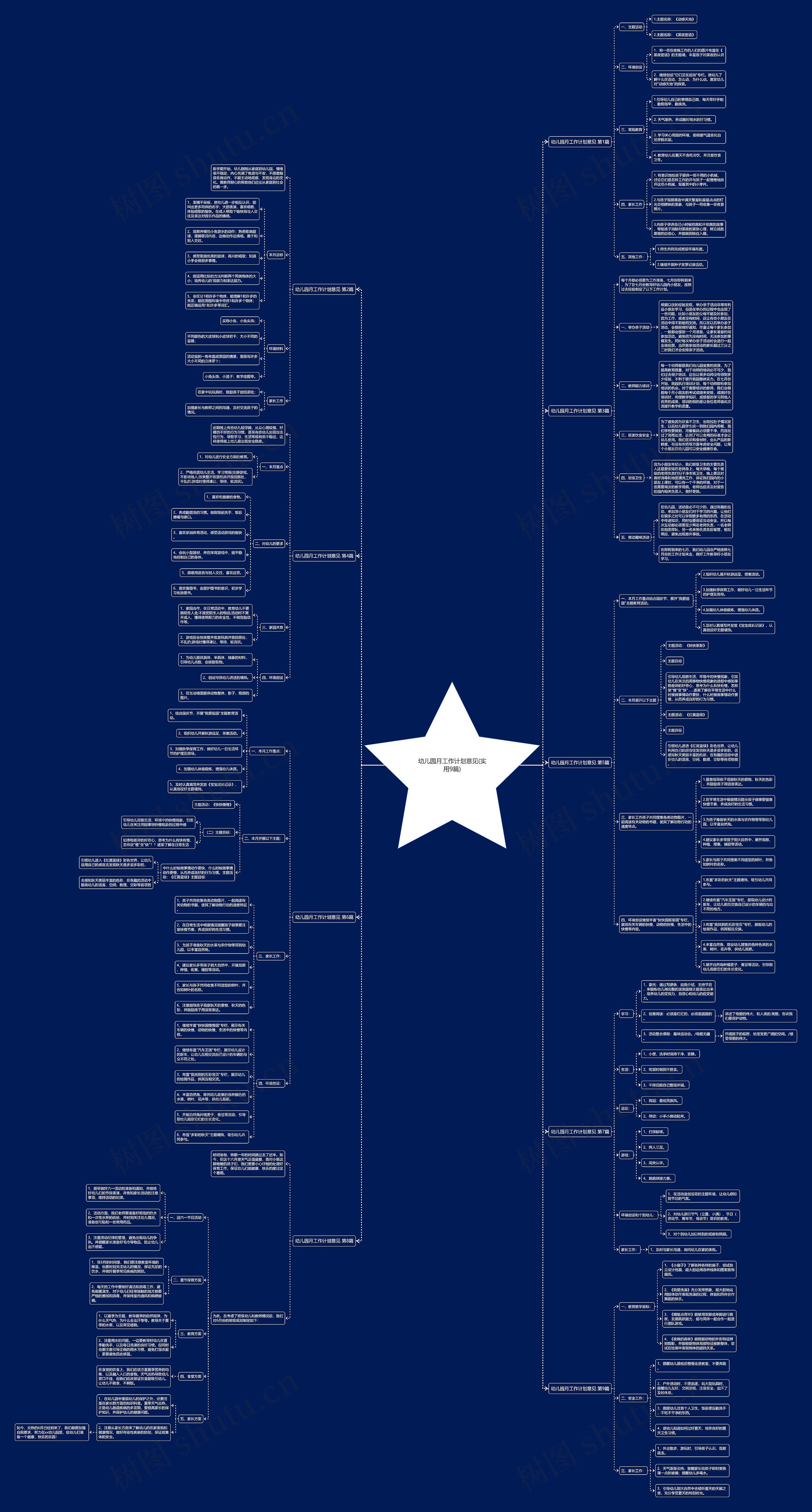 幼儿园月工作计划意见(实用9篇) 幼儿园月工作计划意见(实用9篇)