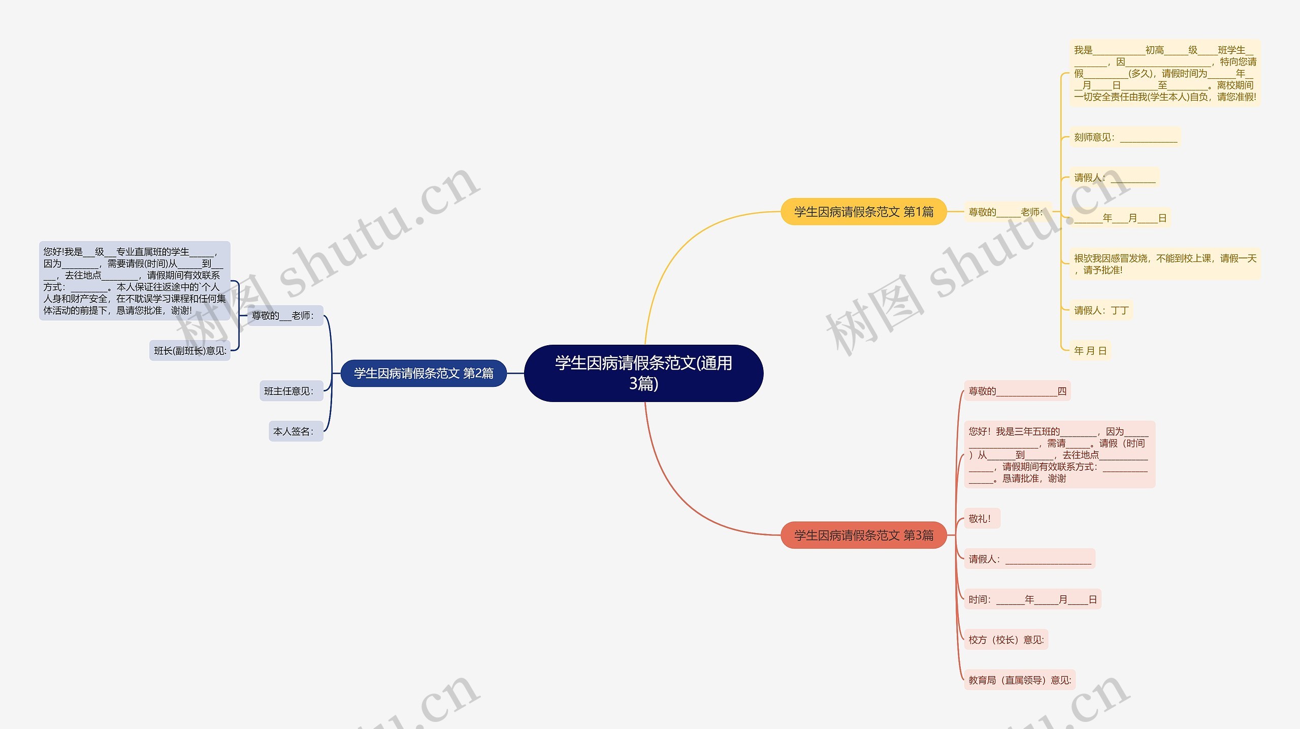 学生因病请假条范文(通用3篇)思维导图