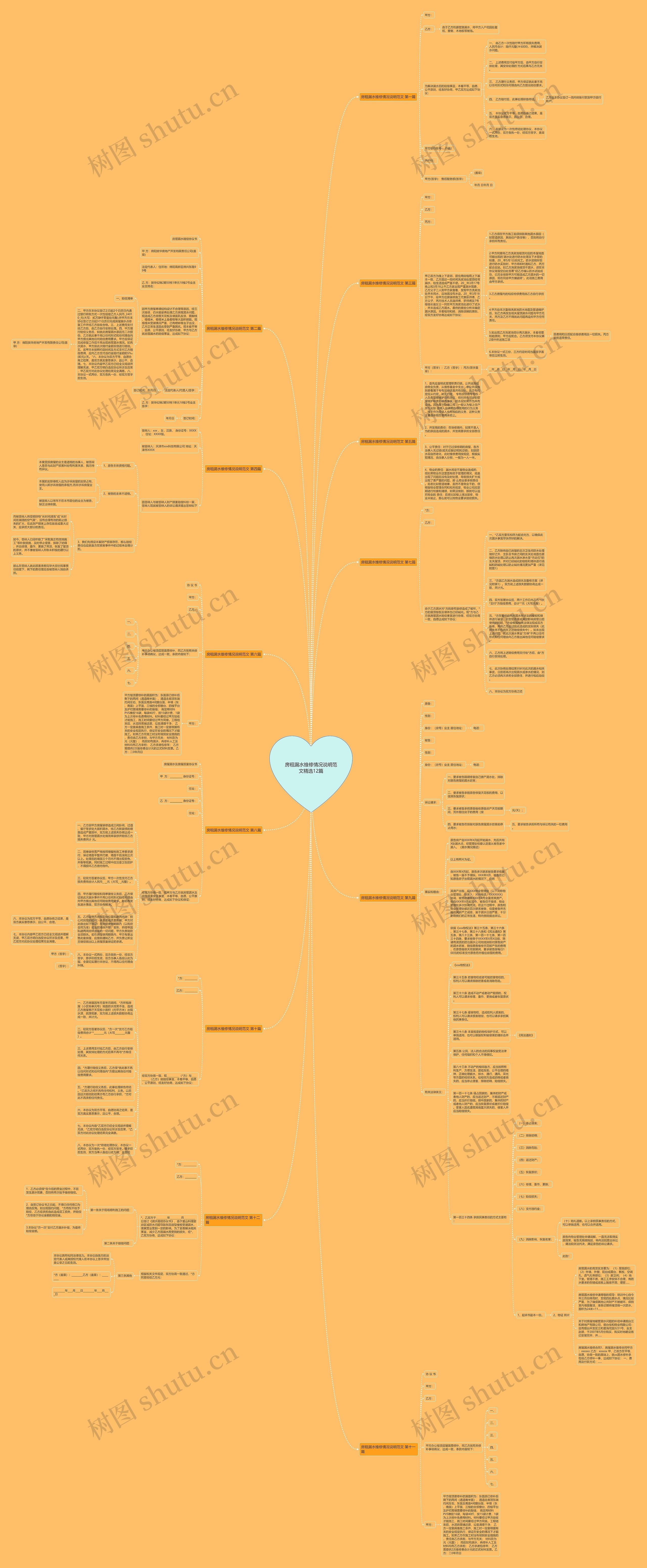 房租漏水维修情况说明范文精选12篇思维导图